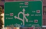 温尼伯臭名昭著的混乱街角标志. 标志上有四个箭头相互交叉，每个指向不同的道路.